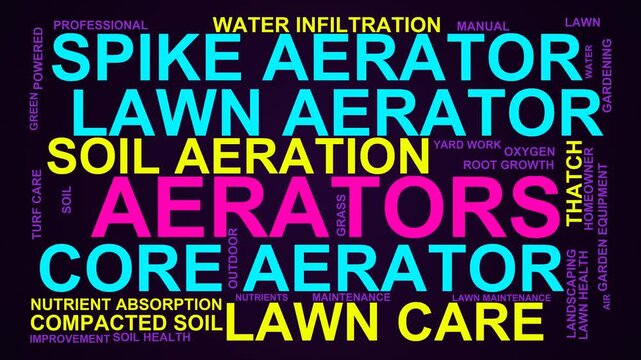Aerators Word Cloud
