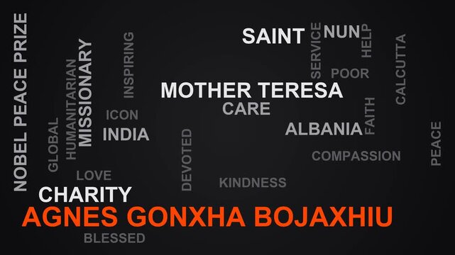 Agnes Gonxha Bojaxhiu Word Cloud