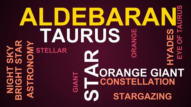 Aldebaran Word Cloud