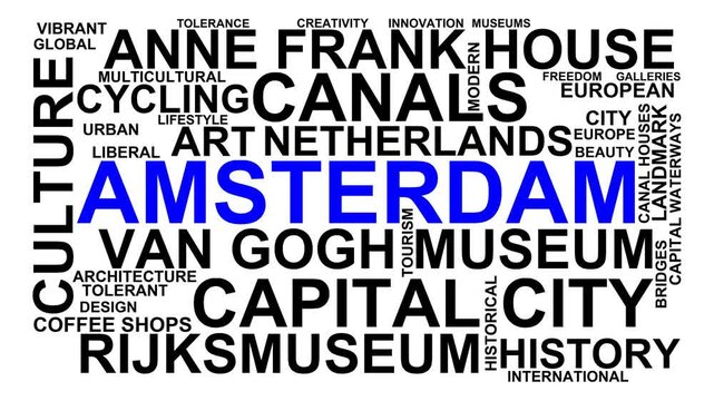 Amsterdam Word Cloud
