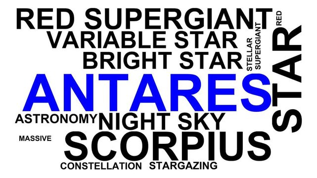 Antares Word Cloud
