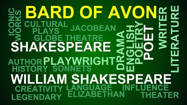 Bard Of Avon Word Cloud