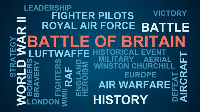 Battle Of Britain Word Cloud