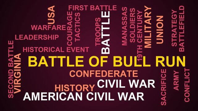 Battle Of Bull Run Word Cloud