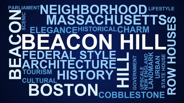 Beacon Hill Word Cloud