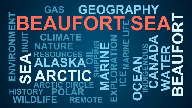 Beaufort Sea Word Cloud