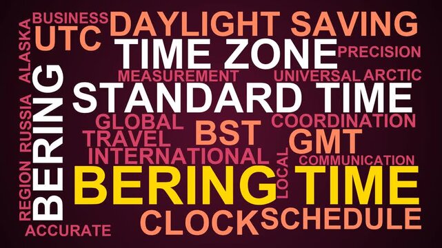 Bering Time Word Cloud