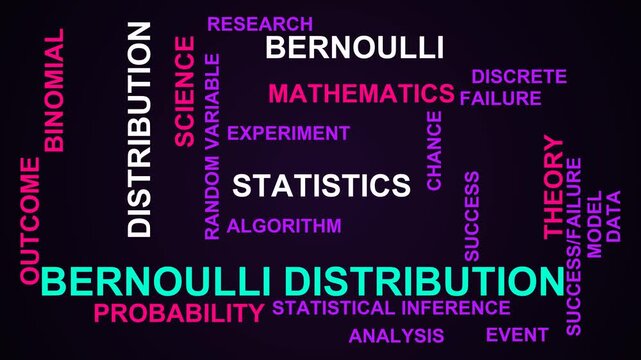 Bernoulli Distribution Word Cloud