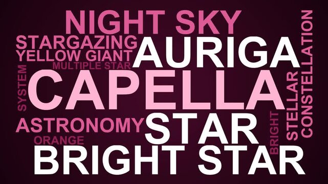 Capella Word Cloud