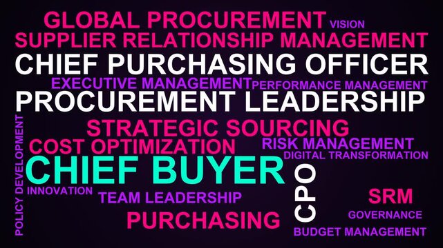 Chief Buyer Word Cloud