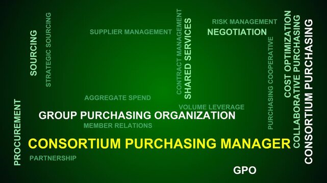 Consortium Purchasing Manager Word Cloud