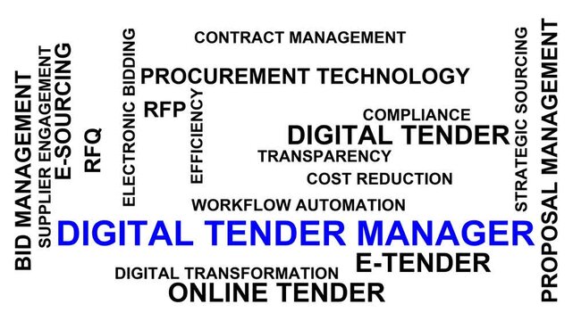 Digital Tender Manager Word Cloud