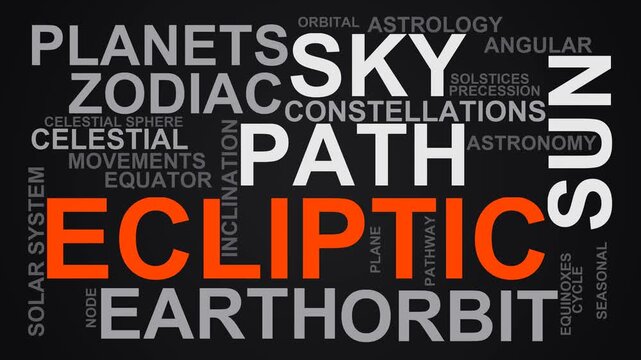 Ecliptic Word Cloud