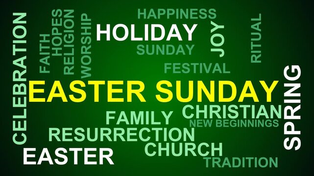 Easter Sunday Word Cloud