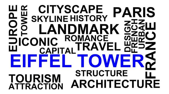 Eiffel Tower Word Cloud