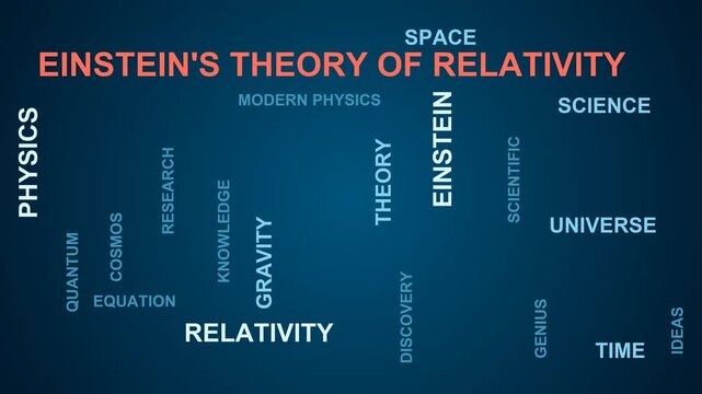 Einstein'S Theory Of Relativity Word Cloud