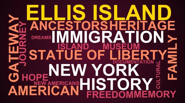Ellis Island Word Cloud