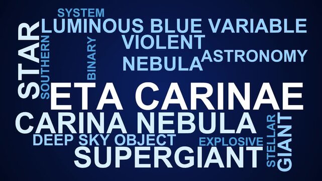 Eta Carinae Word Cloud