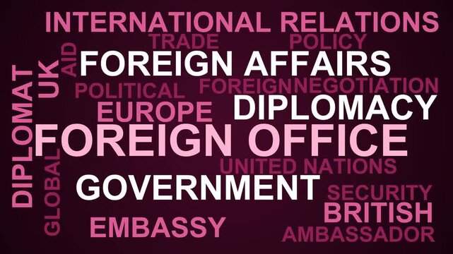 Foreign Office Word Cloud