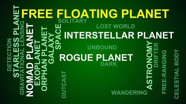 Free Floating Planet Word Cloud