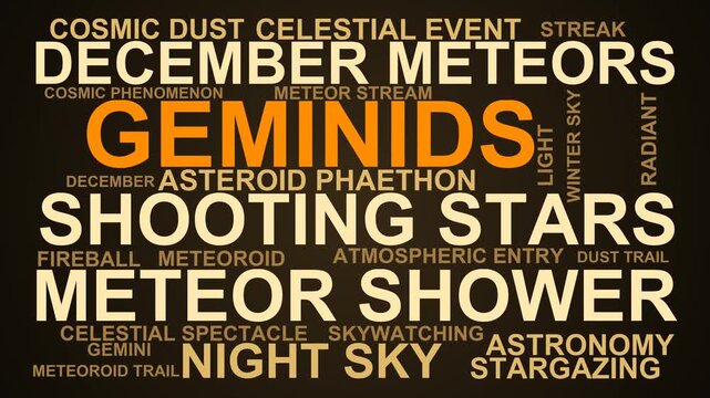 Geminids Word Cloud