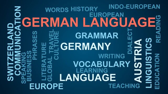 German Language Word Cloud