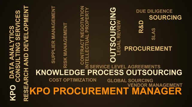 Kpo Procurement Manager Word Cloud