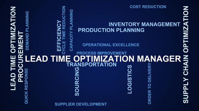 Lead Time Optimization Manager Word Cloud