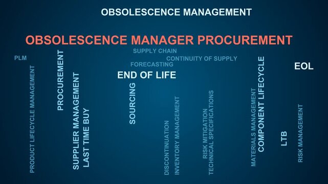 Obsolescence Manager Procurement Word Cloud