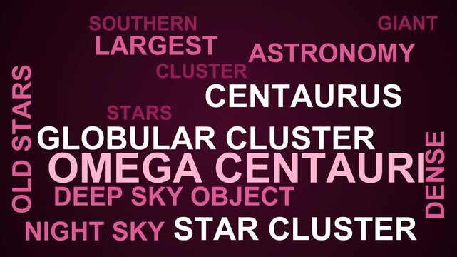Omega Centauri Word Cloud