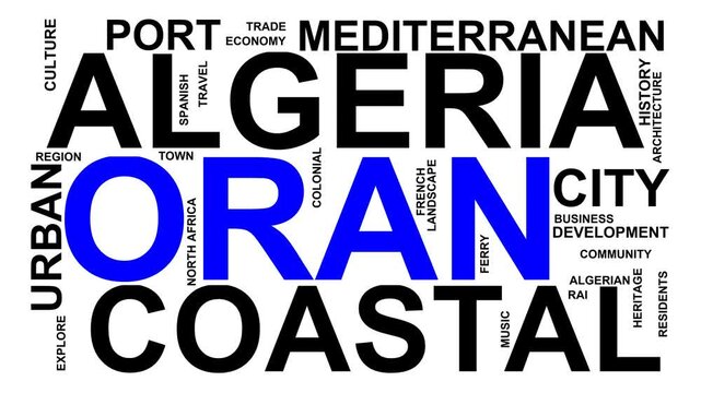 Oran Word Cloud