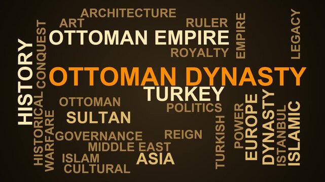 Ottoman Dynasty Word Cloud