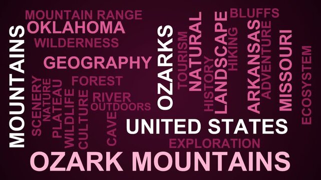Ozark Mountains Word Cloud