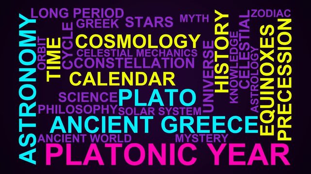 Platonic Year Word Cloud