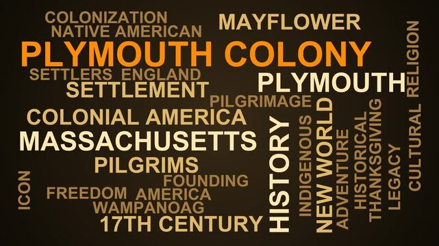 Plymouth Colony Word Cloud