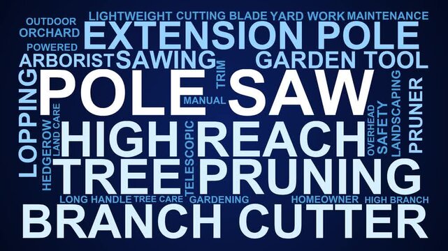 Pole Saw Word Cloud