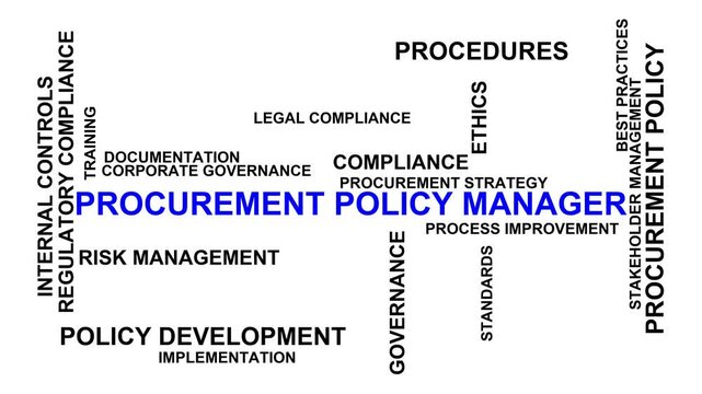 Procurement Policy Manager Word Cloud