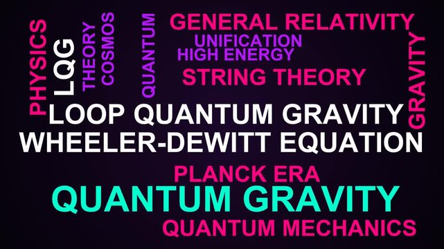 Quantum Gravity Word Cloud