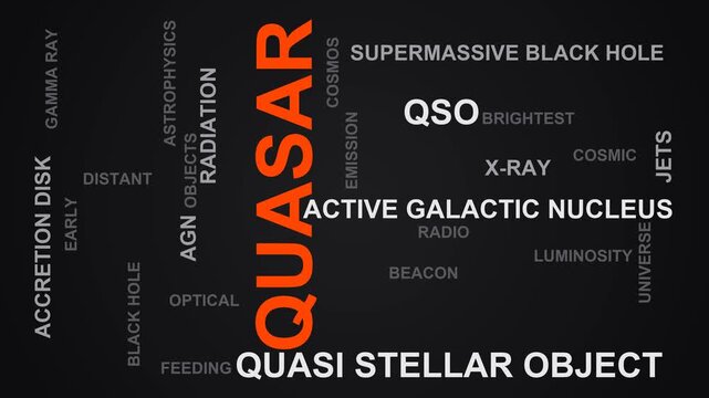 Quasar Word Cloud