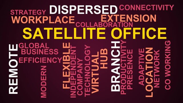 Satellite Office Word Cloud
