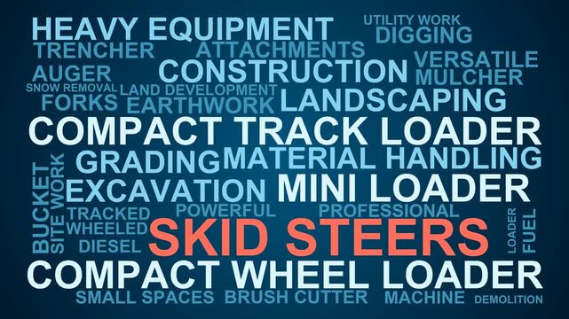 Skid Steers Word Cloud