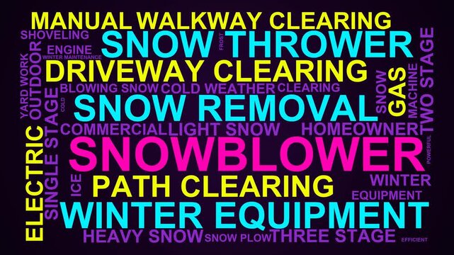 Snowblower Word Cloud