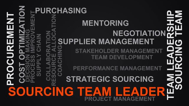 Sourcing Team Leader Word Cloud