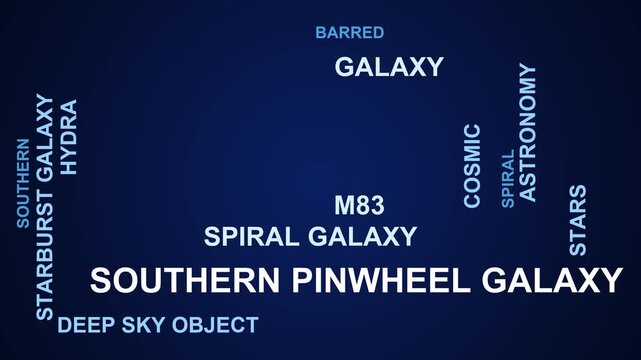 Southern Pinwheel Galaxy Word Cloud