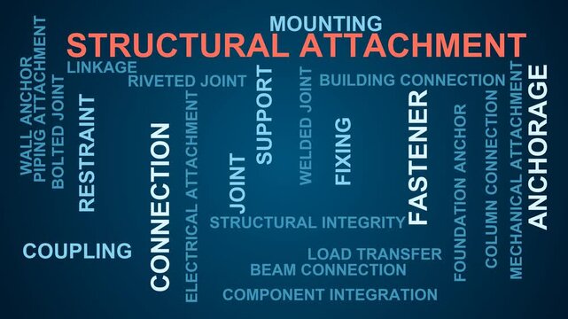 Structural Attachment Word Cloud