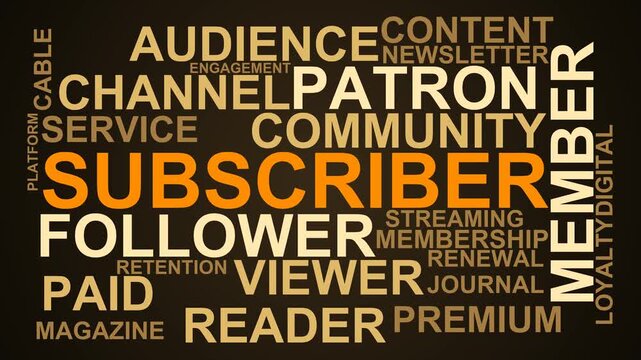 Subscriber Word Cloud