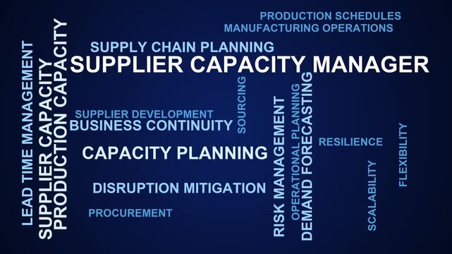 Supplier Capacity Manager Word Cloud
