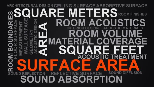 Surface Area Word Cloud