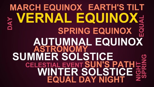 Vernal Equinox Word Cloud
