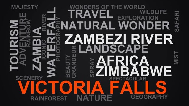 Victoria Falls Word Cloud